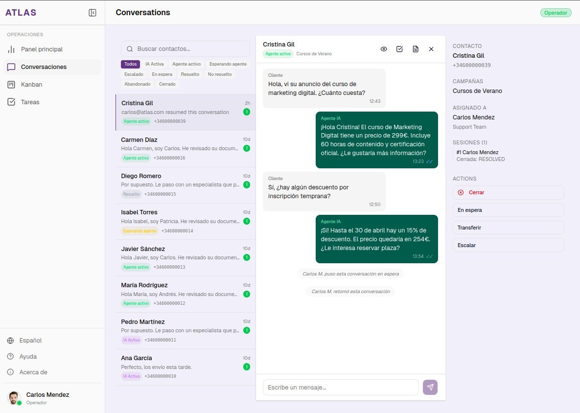 Panel de conversaciones unificado de ATLAS