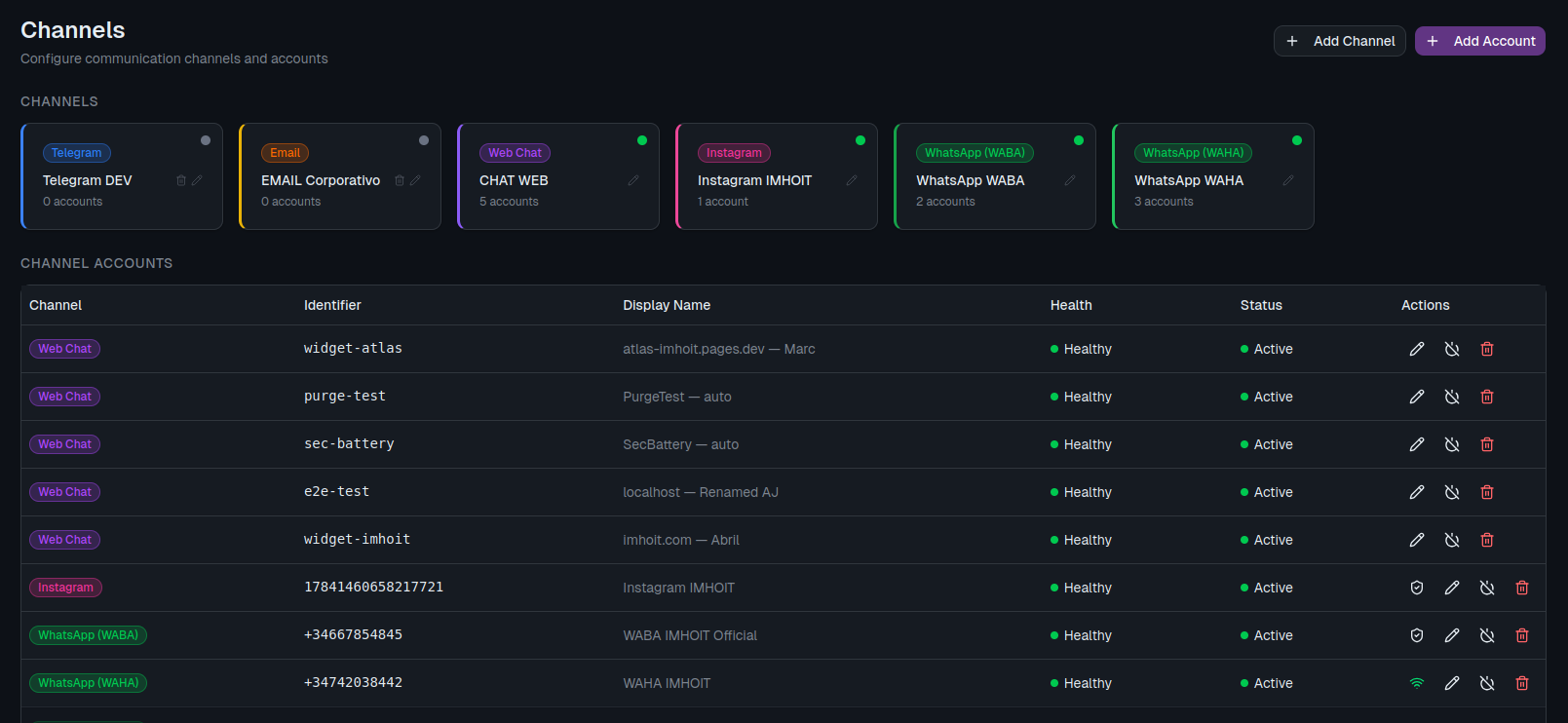 ATLAS channels panel: 6 active channels and configured accounts