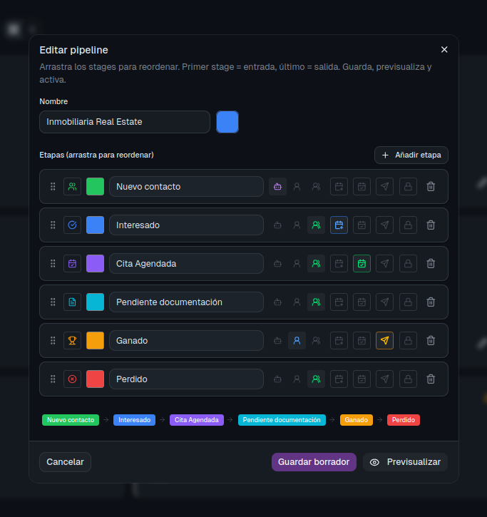 Modal de edición del pipeline: etapas arrastrables y configuración