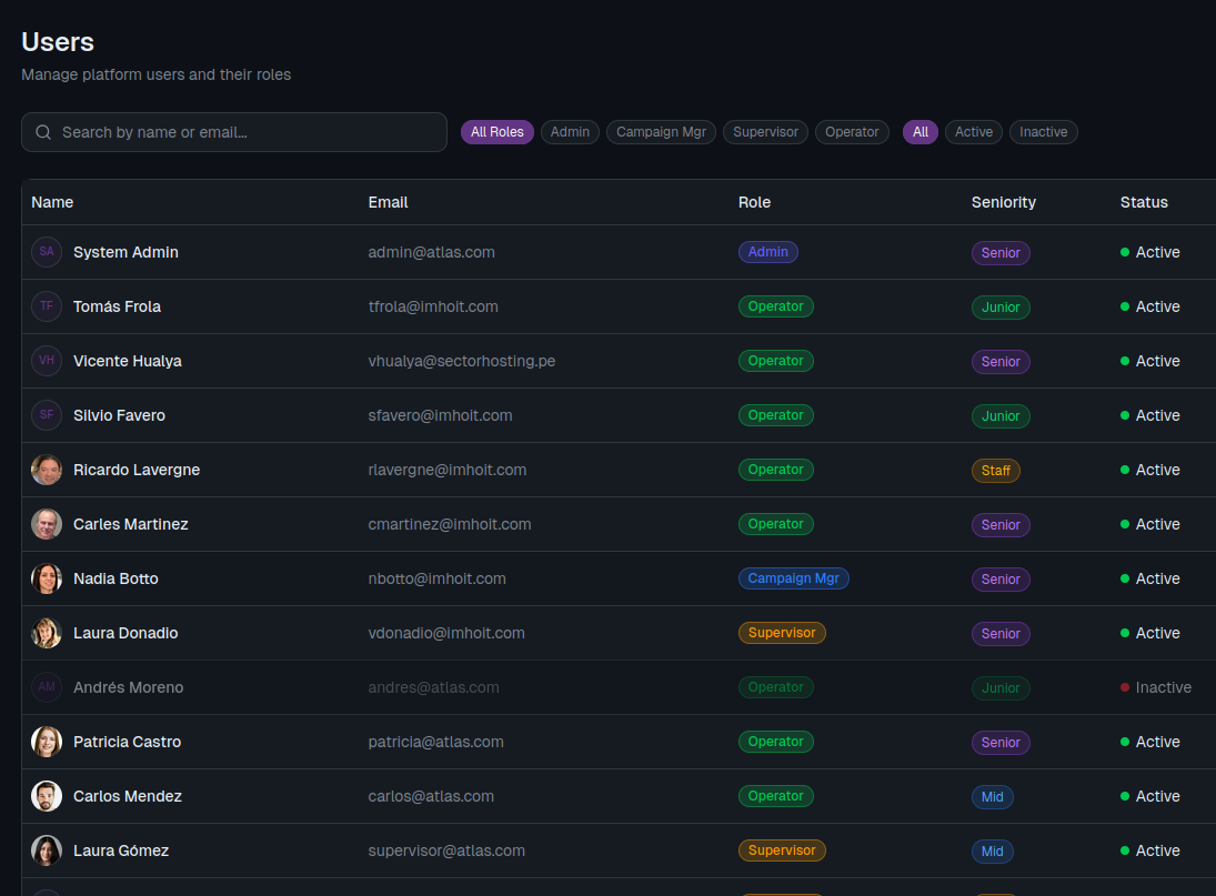 ATLAS user management panel: roles, states and seniority